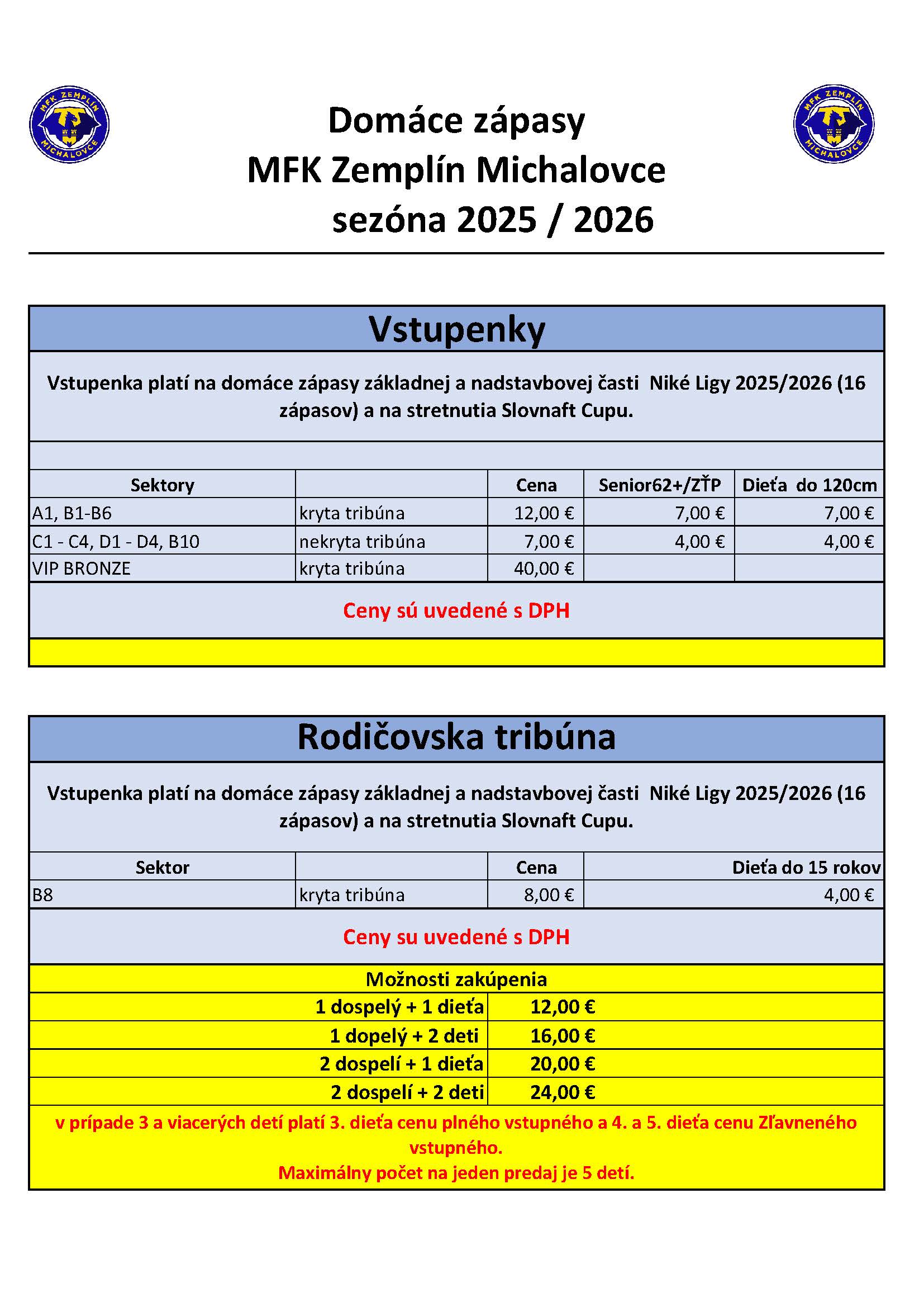MFK Zemplín Michalovce - FK Ž.Podbrezová